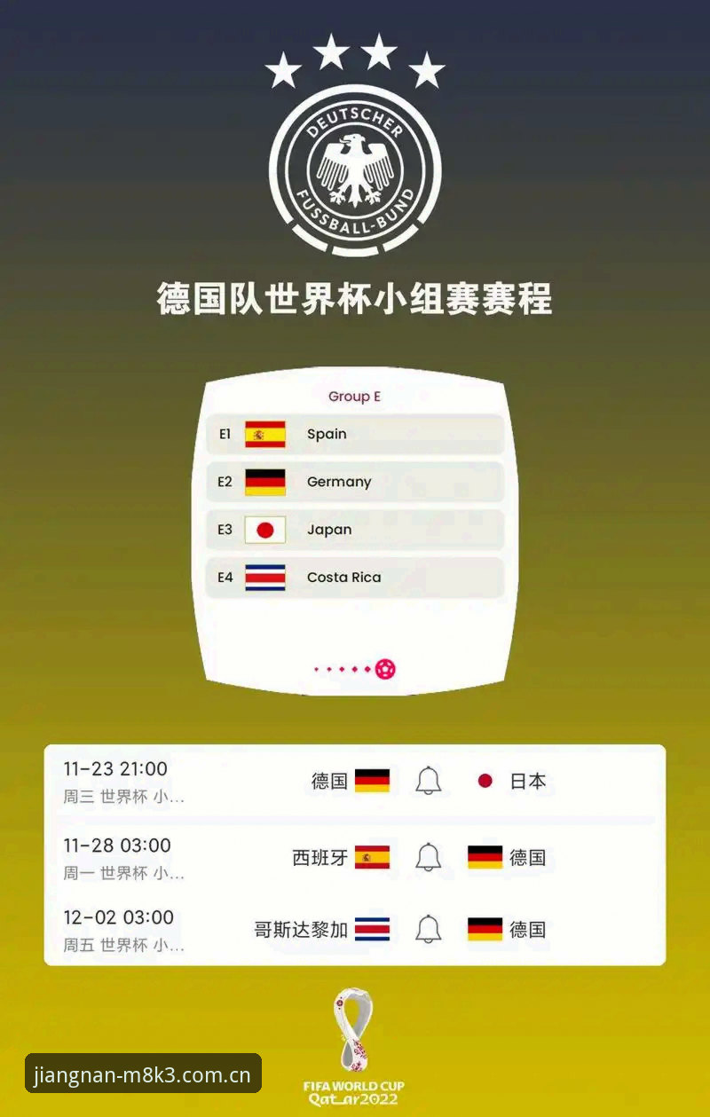 德国队世界杯大名单解读指南：诺伊尔回归与小将崛起，在江南体育平台看德国战车冲击冠军